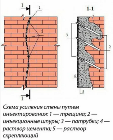 Без заголовка